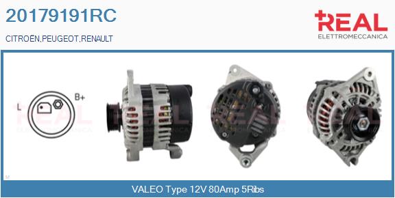 20179191RC