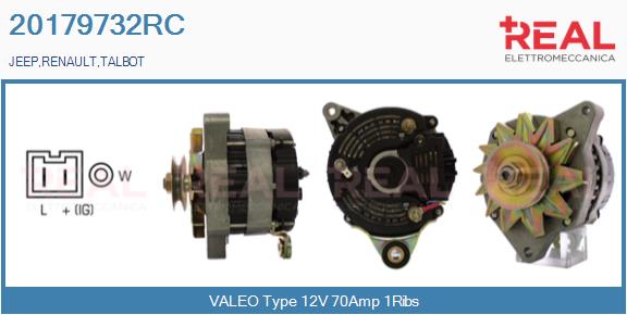20179732RC