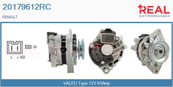 20179612RC