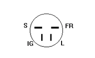 IR7598