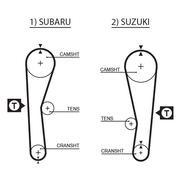 T243