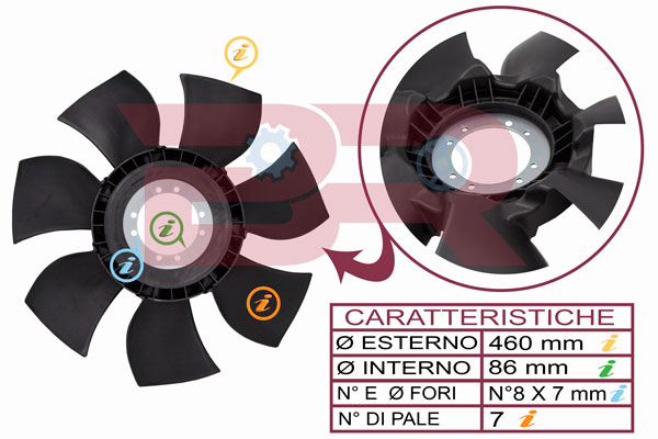 BRAC8717