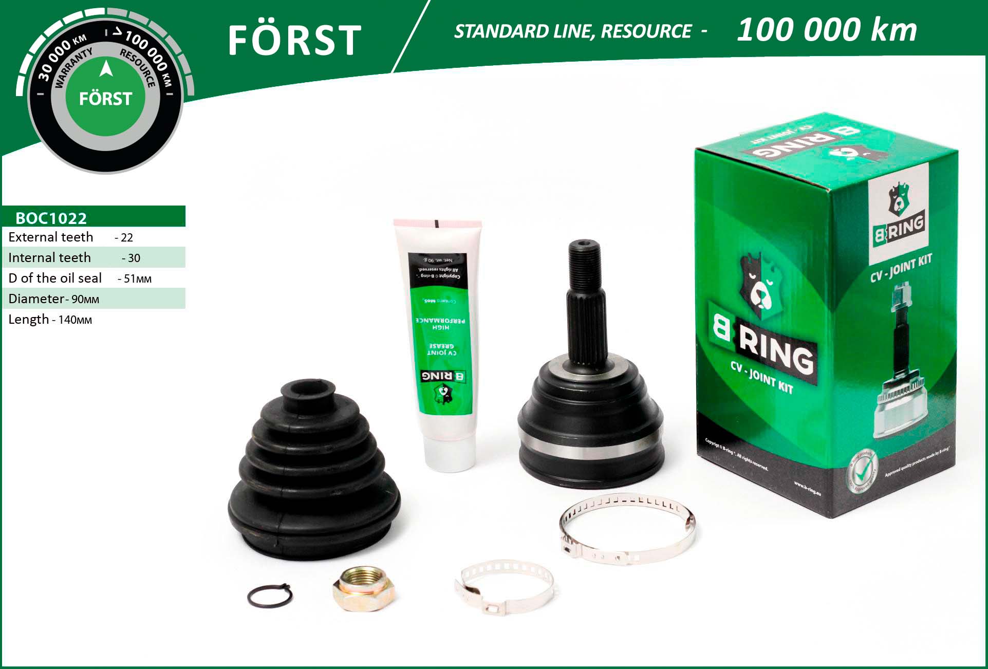 BOC1022