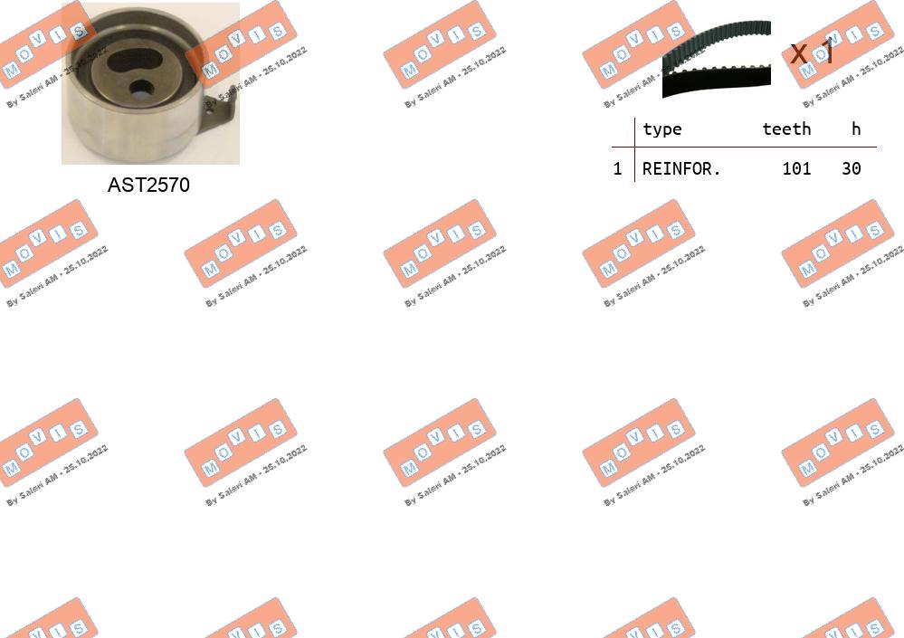 ASTK1218