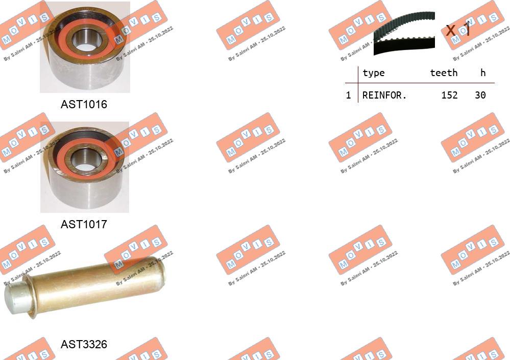ASTK1182