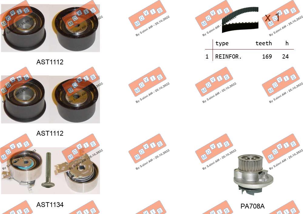 ASTK0830PA
