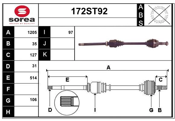 172ST92
