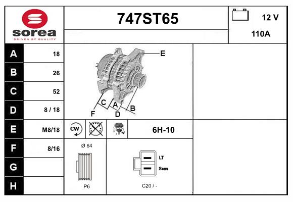 747ST65
