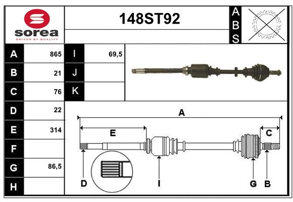 148ST92