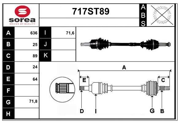 717ST89