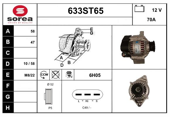 633ST65