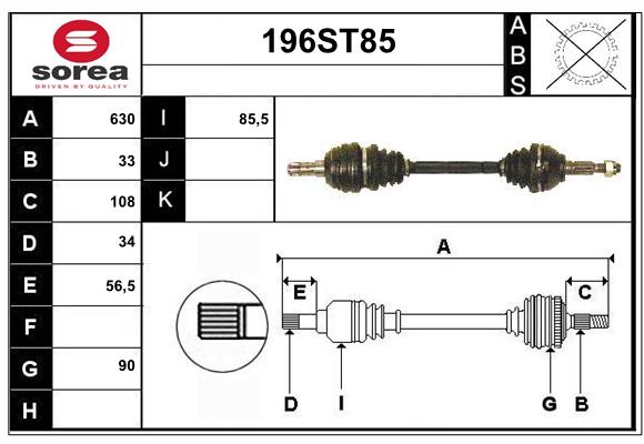 196ST85