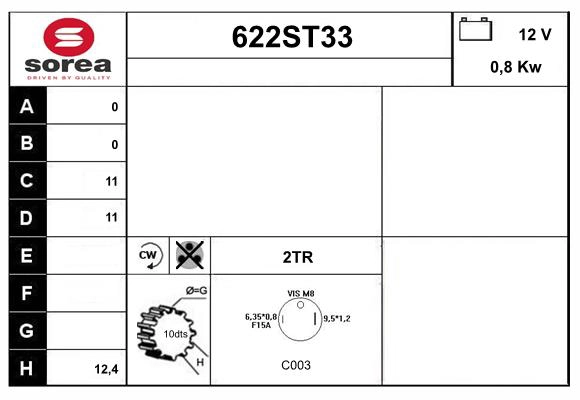 622ST33