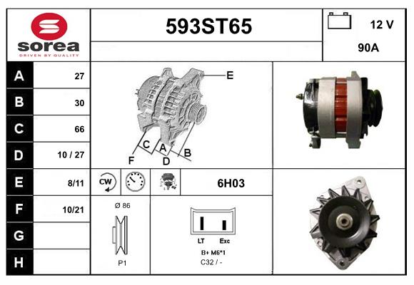 593ST65