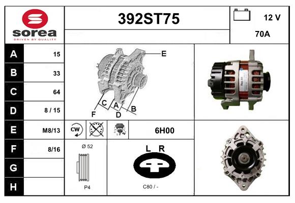 392ST75