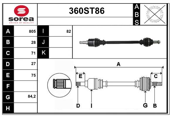 360ST86