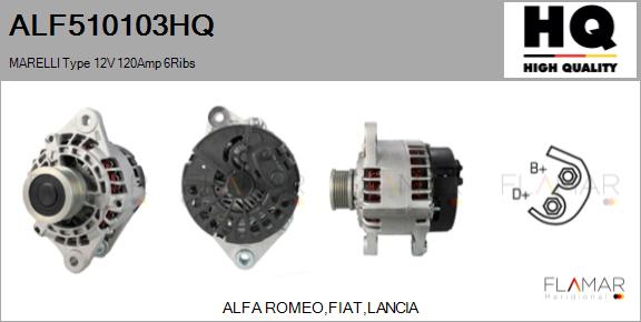ALF510103HQ