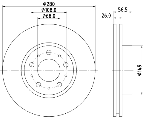 MDC736