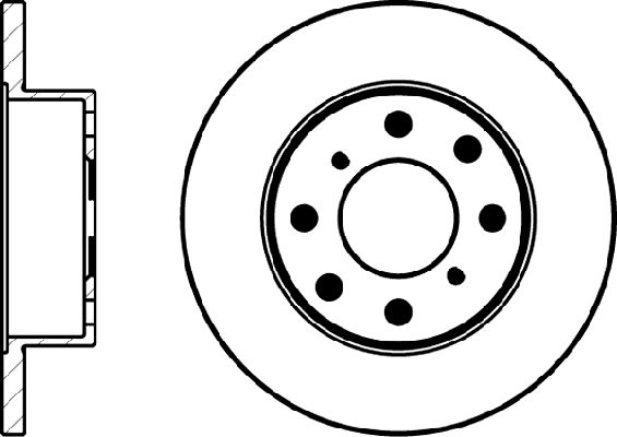 MDC323
